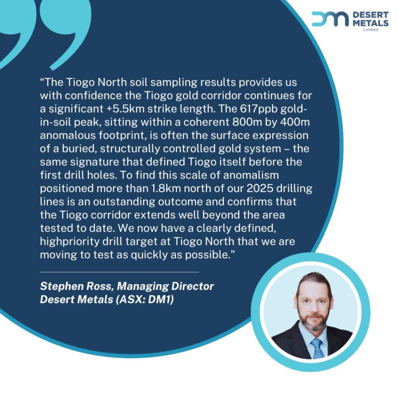 Image for the Tweet beginning: We’ve extended the Tiogo gold